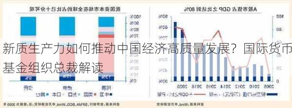 新质生产力如何推动中国经济高质量发展？国际货币基金组织总裁解读