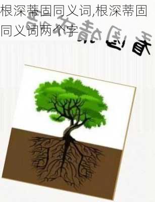 根深蒂固同义词,根深蒂固同义词两个字