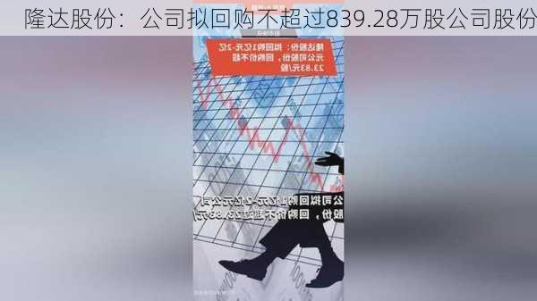 隆达股份：公司拟回购不超过839.28万股公司股份