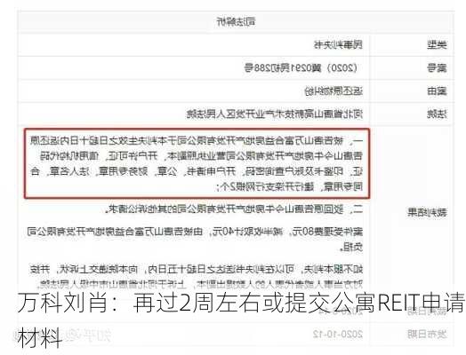 万科刘肖：再过2周左右或提交公寓REIT申请材料