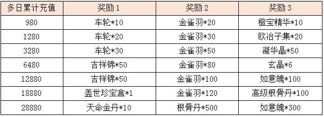 策马飞舆猜一生肖,策马飞舆打一个生肖