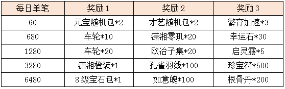 策马飞舆猜一生肖,策马飞舆打一个生肖