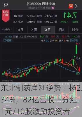 东北制药净利逆势上扬2.34%，82亿营收下分红1元/10股激励投资者