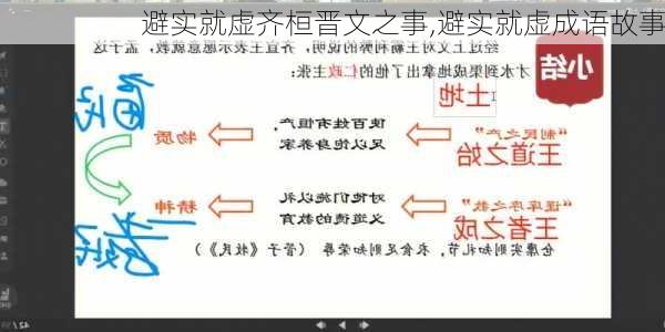 避实就虚齐桓晋文之事,避实就虚成语故事