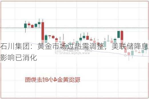 石川集团：黄金市场过热需调整，美联储降息影响已消化