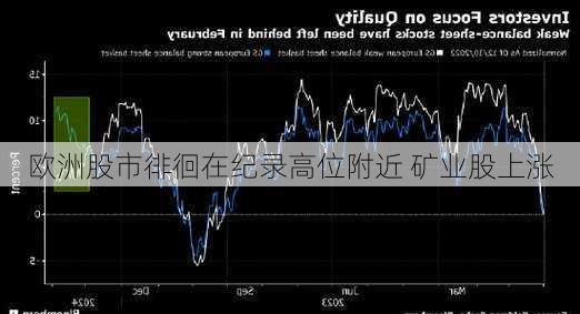 欧洲股市徘徊在纪录高位附近 矿业股上涨