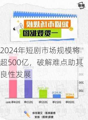 2024年短剧市场规模将超500亿，破解难点助其良性发展