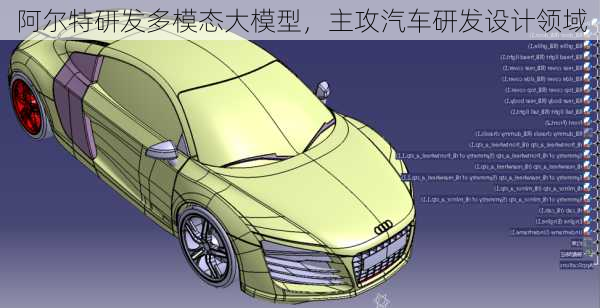 阿尔特研发多模态大模型，主攻汽车研发设计领域