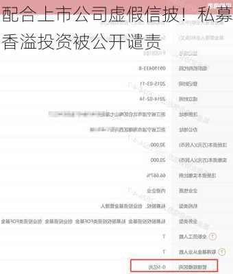 配合上市公司虚假信披！私募香溢投资被公开谴责