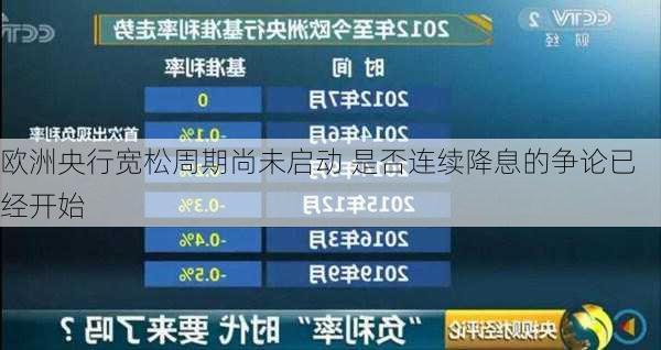 欧洲央行宽松周期尚未启动 是否连续降息的争论已经开始