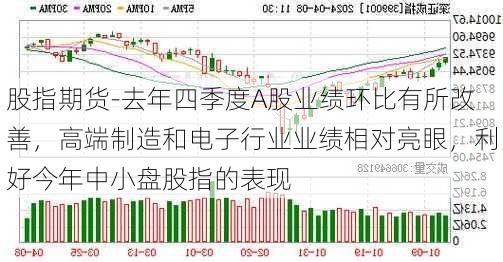 股指期货-去年四季度A股业绩环比有所改善，高端制造和电子行业业绩相对亮眼，利好今年中小盘股指的表现