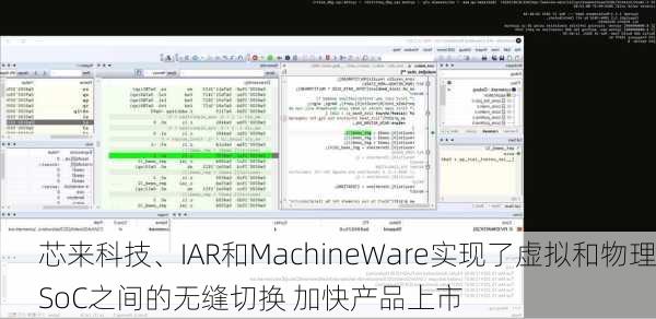 芯来科技、IAR和MachineWare实现了虚拟和物理SoC之间的无缝切换 加快产品上市