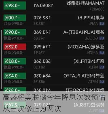 高盛将美联储今年降息次数预估从三次修正为两次