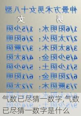 气数已尽猜一数字,气数已尽猜一数字是什么