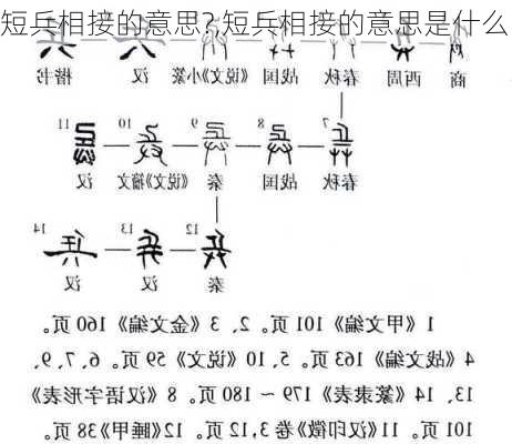 短兵相接的意思?,短兵相接的意思是什么