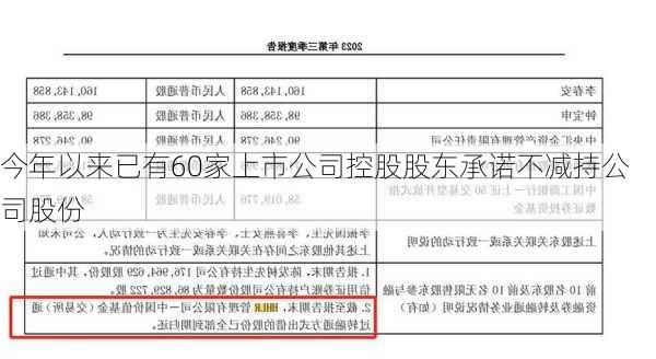 今年以来已有60家上市公司控股股东承诺不减持公司股份