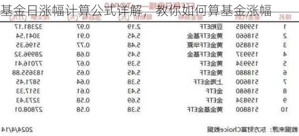 基金日涨幅计算公式详解，教你如何算基金涨幅