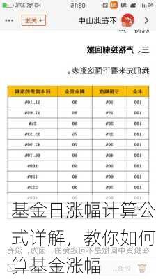 基金日涨幅计算公式详解，教你如何算基金涨幅