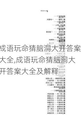 成语玩命猜脑洞大开答案大全,成语玩命猜脑洞大开答案大全及解释