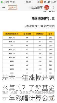 基金一年涨幅是怎么算的？了解基金一年涨幅计算公式