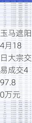 玉马遮阳4月18日大宗交易成交497.80万元