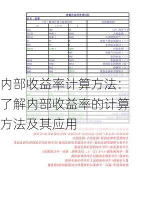 内部收益率计算方法：了解内部收益率的计算方法及其应用