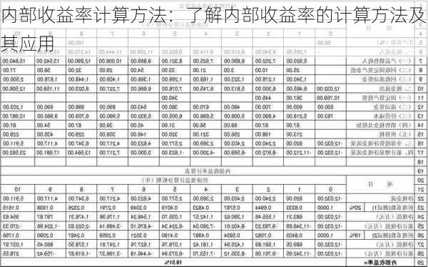 内部收益率计算方法：了解内部收益率的计算方法及其应用