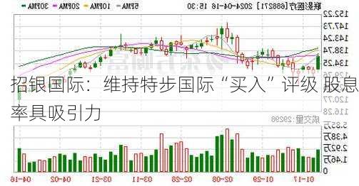 招银国际：维持特步国际“买入”评级 股息率具吸引力