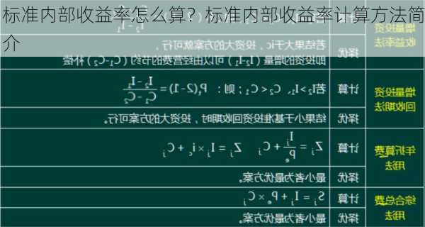 标准内部收益率怎么算？标准内部收益率计算方法简介