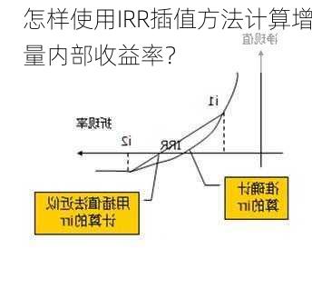 怎样使用IRR插值方法计算增量内部收益率？