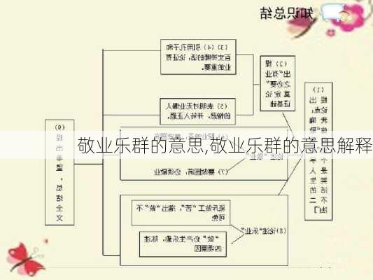 敬业乐群的意思,敬业乐群的意思解释