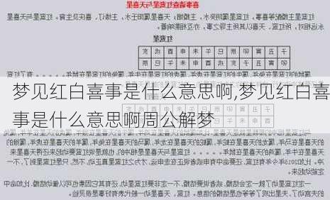 梦见红白喜事是什么意思啊,梦见红白喜事是什么意思啊周公解梦