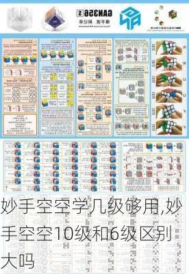 妙手空空学几级够用,妙手空空10级和6级区别大吗