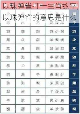 以珠弹雀打一生肖数字,以珠弹雀的意思是什么