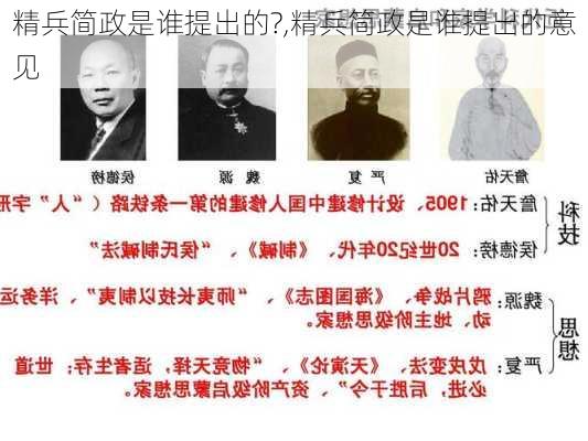 精兵简政是谁提出的?,精兵简政是谁提出的意见