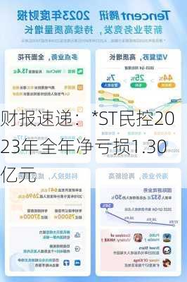 财报速递：*ST民控2023年全年净亏损1.30亿元