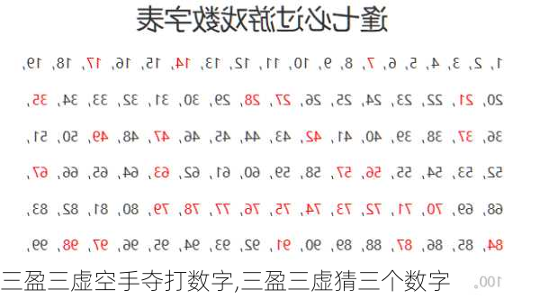 三盈三虚空手夺打数字,三盈三虚猜三个数字