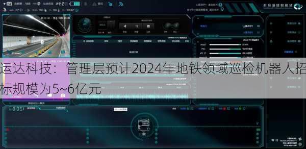 运达科技：管理层预计2024年地铁领域巡检机器人招标规模为5~6亿元