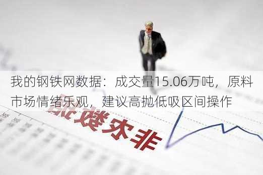 我的钢铁网数据：成交量15.06万吨，原料市场情绪乐观，建议高抛低吸区间操作