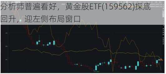 分析师普遍看好，黄金股ETF(159562)探底回升，迎左侧布局窗口