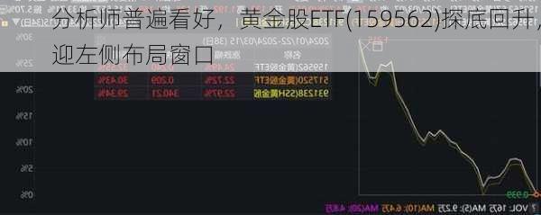 分析师普遍看好，黄金股ETF(159562)探底回升，迎左侧布局窗口