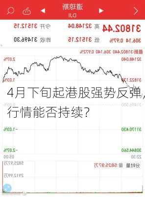 4月下旬起港股强势反弹，行情能否持续？