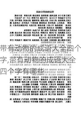 带有动物的成语大全四个字,带有动物的成语大全四个字有哪些