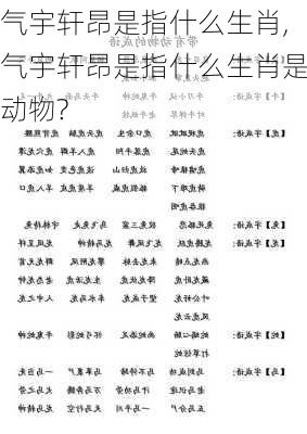 气宇轩昂是指什么生肖,气宇轩昂是指什么生肖是动物?