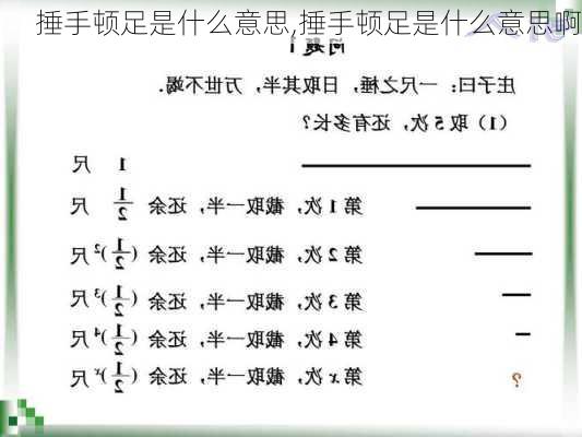 捶手顿足是什么意思,捶手顿足是什么意思啊