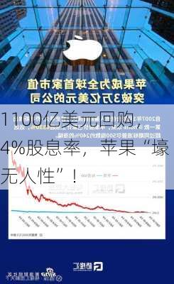 1100亿美元回购，4%股息率，苹果“壕无人性”！