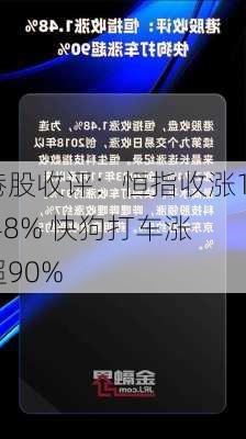 港股收评：恒指收涨1.48% 快狗打车涨超90%