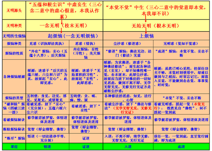 作壁上观还是作壁上观的意思,作壁上观还是作壁上观的意思