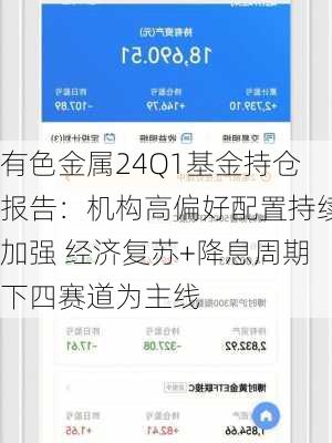 有色金属24Q1基金持仓报告：机构高偏好配置持续加强 经济复苏+降息周期下四赛道为主线