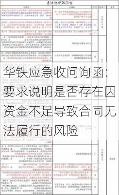 华铁应急收问询函：要求说明是否存在因资金不足导致合同无法履行的风险